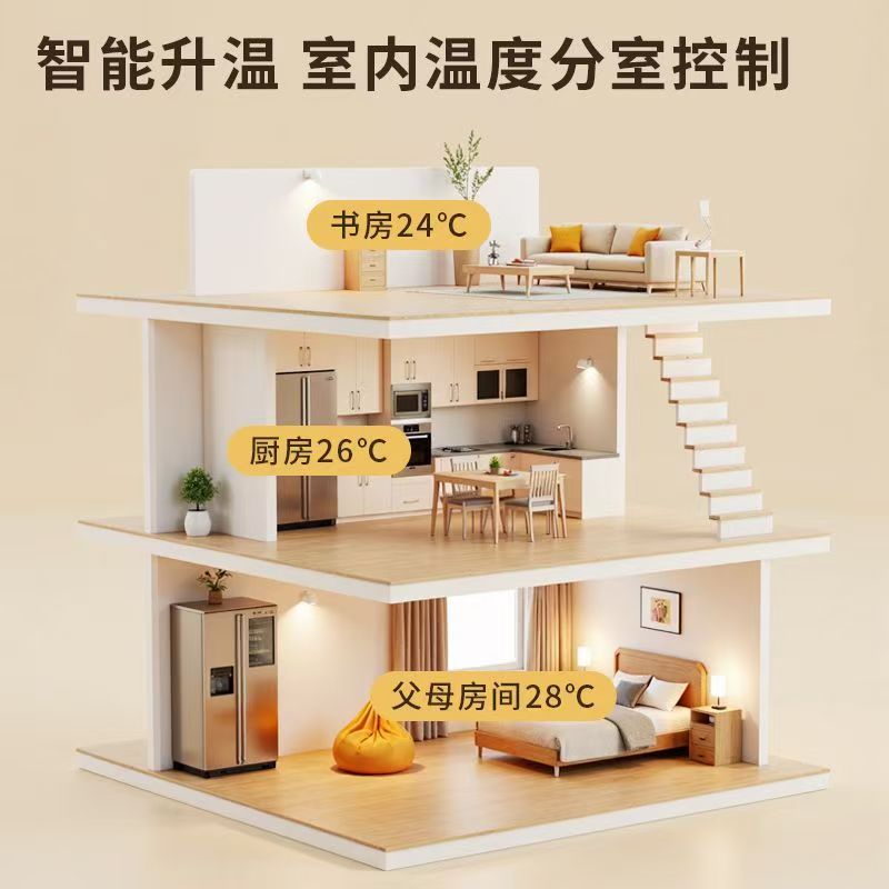 尼玛县 石墨烯电地暖公司哪家好？户型适配方案指南
